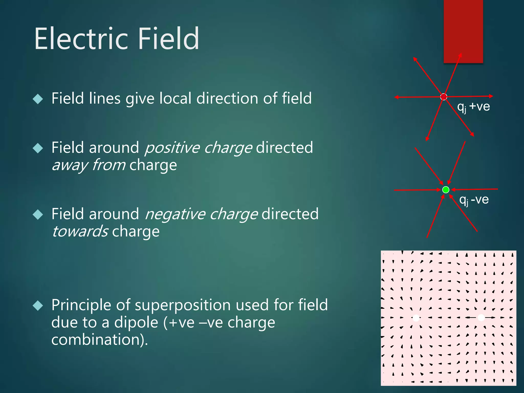 Electric Field
 Field lines give local direction of field
 Field around positive charge directed
away from charge
 Field around negative charge directed
towards charge
 Principle of superposition used for field
due to a dipole (+ve –ve charge
combination).
qj +ve
qj -ve
 