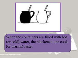 When the containers are filled with hot
(or cold) water, the blackened one cools
(or warms) faster.
 