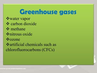 Greenhouse gases
water vapor
 carbon dioxide
 methane
nitrous oxide
ozone
artificial chemicals such as
chlorofluorocarbons (CFCs)
 