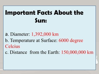 Important Facts About the
Sun:
a. Diameter: 1,392,000 km
b. Temperature at Surface: 6000 degree
Celcius
c. Distance from the Earth: 150,000,000 km
 