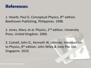 References:
1. Hewitt, Paul G. Conceptual Physics, 8th edition.
Beethoven Publishing. Philippines. 1998.
2. Jones, Mary. et al. Physics, 2nd edition. University
Press. United Kingdom. 2000.
3. Cutnell, John D., Kenneth W. Johnson. Introduction
to Physics, 8th edition. John Wiley & Sons Pte. Ltd.
Singapore. 2010.
 