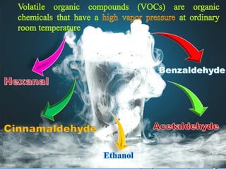 Application of hexanal for quality retention and shelf life extension ...