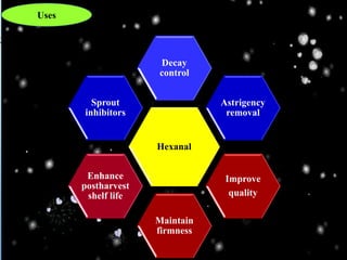 Application of hexanal for quality retention and shelf life extension ...