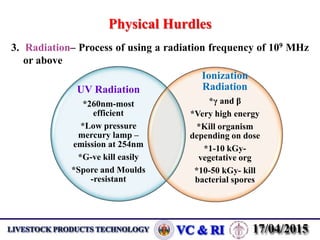 Physical Hurdles
3. Radiation– Process of using a radiation frequency of 109 MHz
or above
UV Radiation
*260nm-most
efficient
*Low pressure
mercury lamp –
emission at 254nm
*G-ve kill easily
*Spore and Moulds
-resistant
Ionization
Radiation
*γ and β
*Very high energy
*Kill organism
depending on dose
*1-10 kGy-
vegetative org
*10-50 kGy- kill
bacterial spores
 