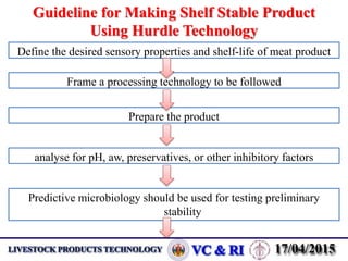 Guideline for Making Shelf Stable Product
Using Hurdle Technology
Define the desired sensory properties and shelf-life of meat product
Frame a processing technology to be followed
Prepare the product
analyse for pH, aw, preservatives, or other inhibitory factors
Predictive microbiology should be used for testing preliminary
stability
 