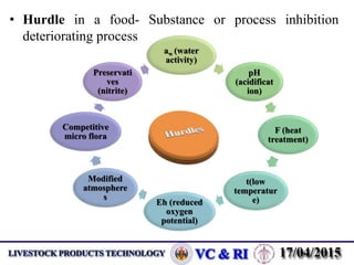 • Hurdle in a food- Substance or process inhibition
deteriorating process
aw (water
activity)
pH
(acidificat
ion)
F (heat
treatment)
t(low
temperatur
e)Eh (reduced
oxygen
potential)
Modified
atmosphere
s
Competitive
micro flora
Preservati
ves
(nitrite)
 