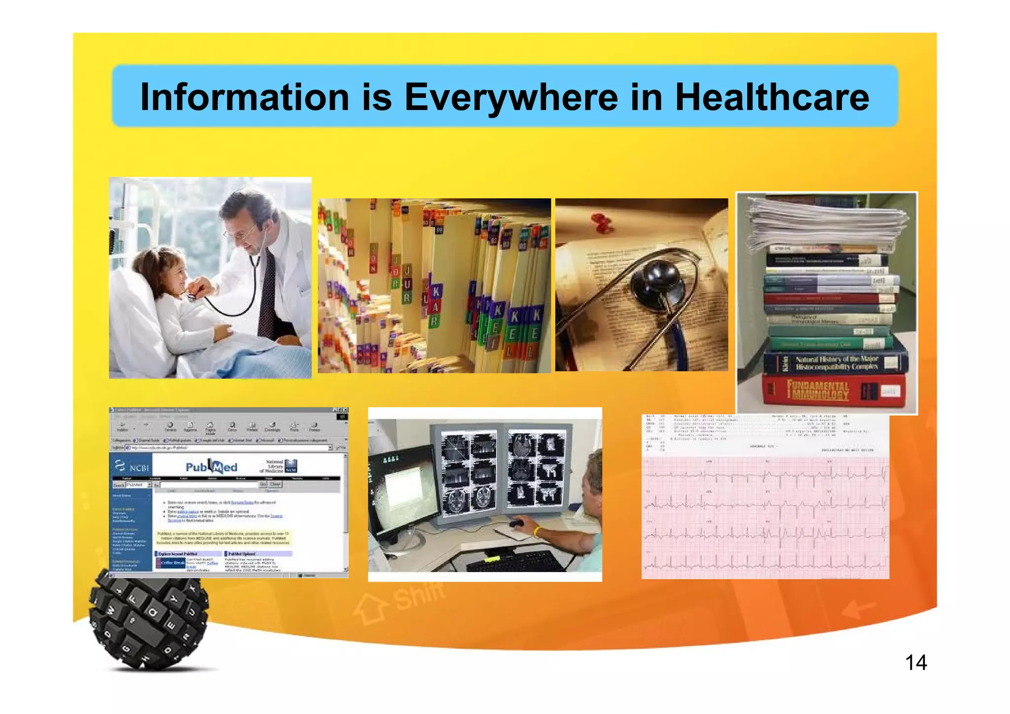 14
Information is Everywhere in Healthcare
 