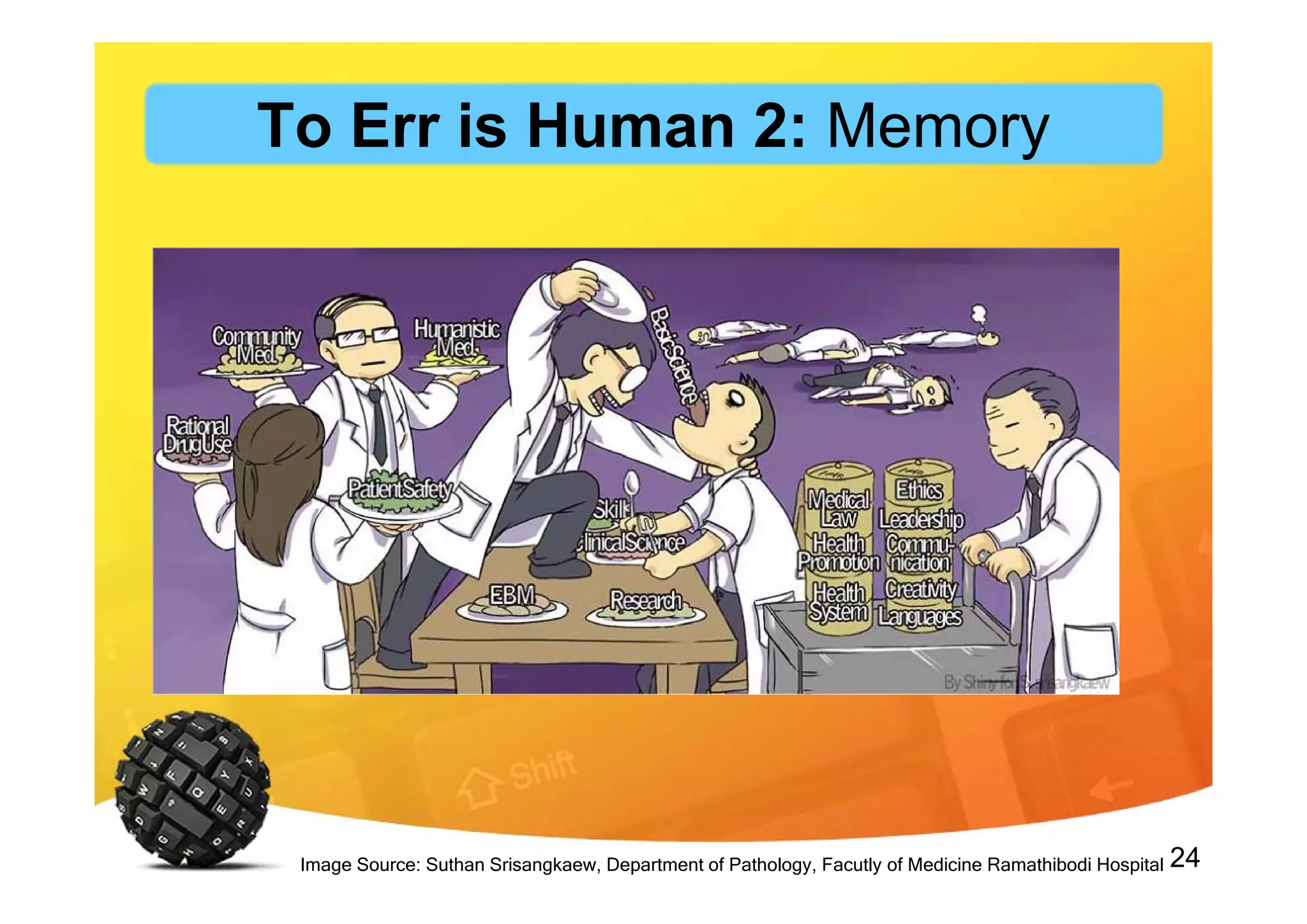 24Image Source: Suthan Srisangkaew, Department of Pathology, Facutly of Medicine Ramathibodi Hospital
To Err is Human 2: Memory
 