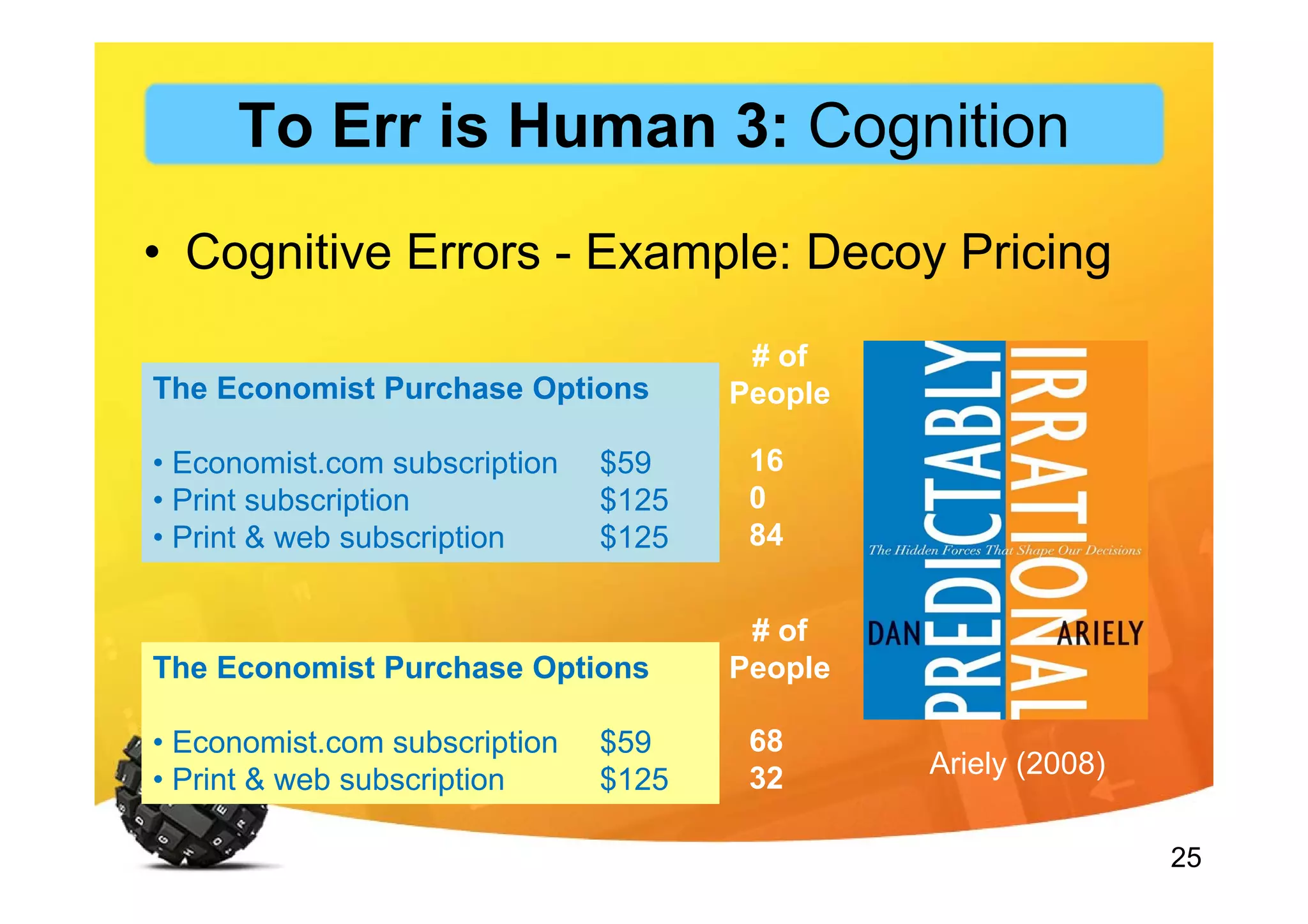 25
• Cognitive Errors - Example: Decoy Pricing
The Economist Purchase Options
• Economist.com subscription $59
• Print subscription $125
• Print & web subscription $125
Ariely (2008)
16
0
84
The Economist Purchase Options
• Economist.com subscription $59
• Print & web subscription $125
68
32
# of
People
# of
People
To Err is Human 3: Cognition
 