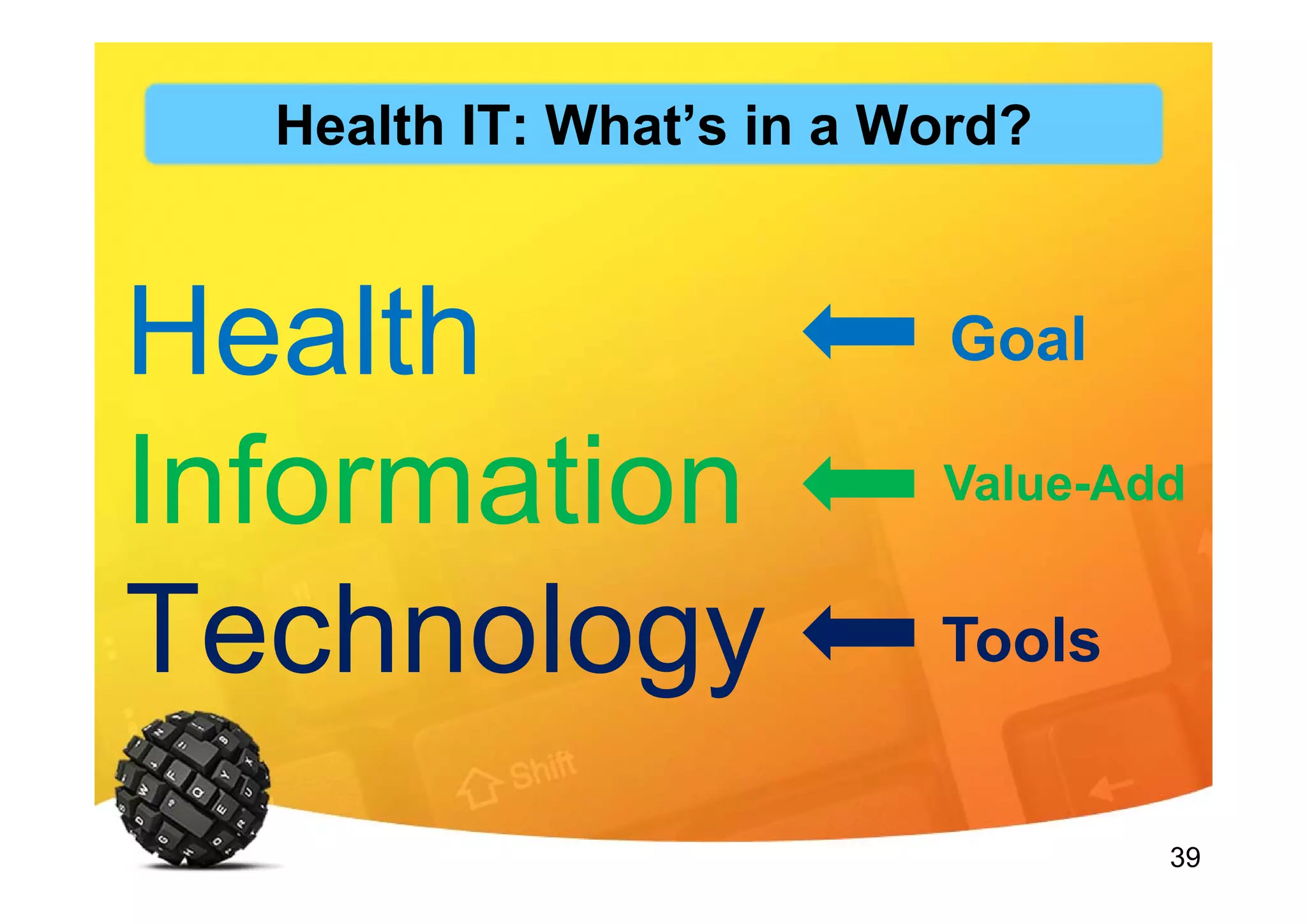 39
Health
Information
Technology
Goal
Value-Add
Tools
Health IT: What’s in a Word?
 