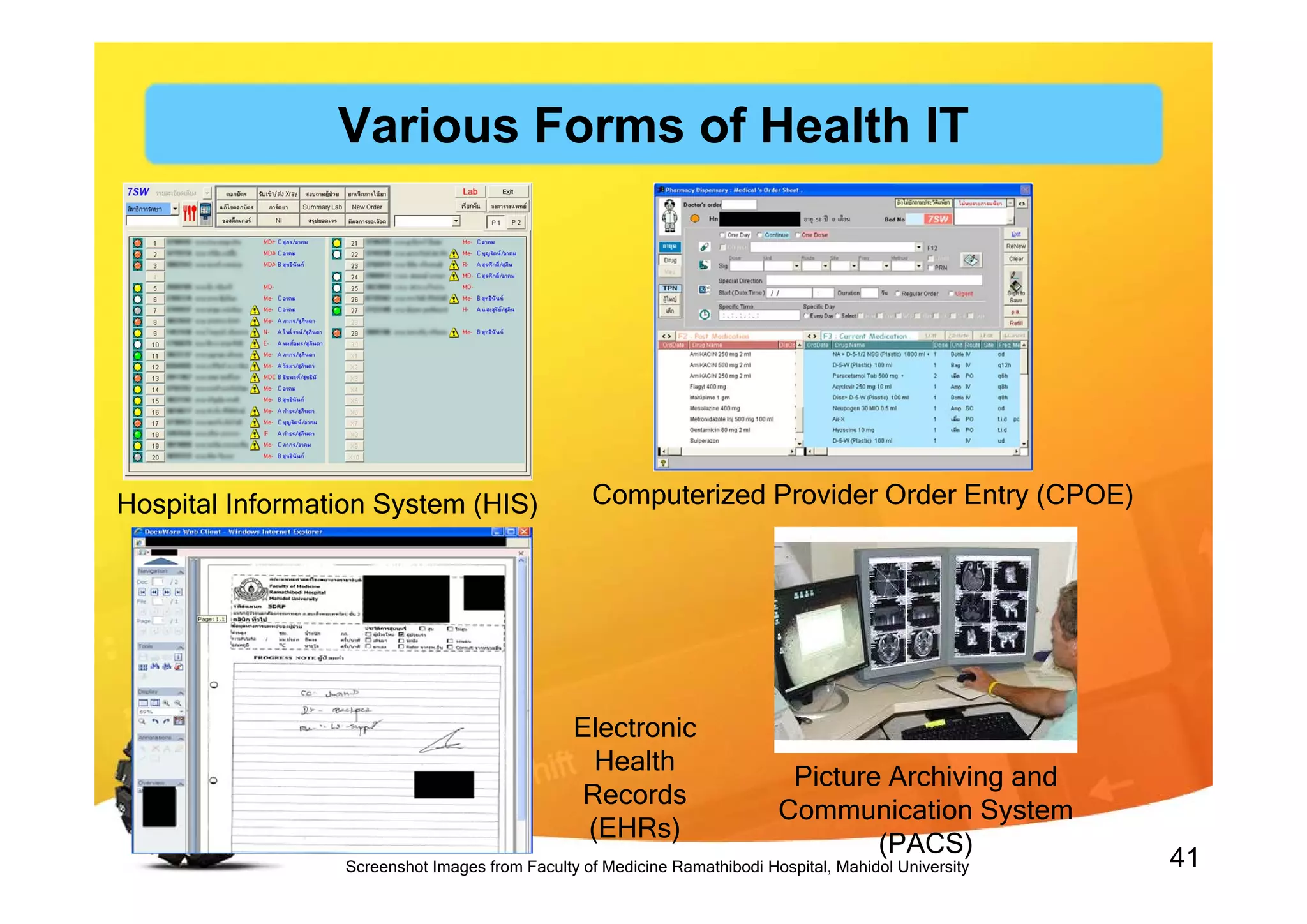 41
Hospital Information System (HIS) Computerized Provider Order Entry (CPOE)
Electronic
Health
Records
(EHRs)
Picture Archiving and
Communication System
(PACS)
Screenshot Images from Faculty of Medicine Ramathibodi Hospital, Mahidol University
Various Forms of Health IT
 