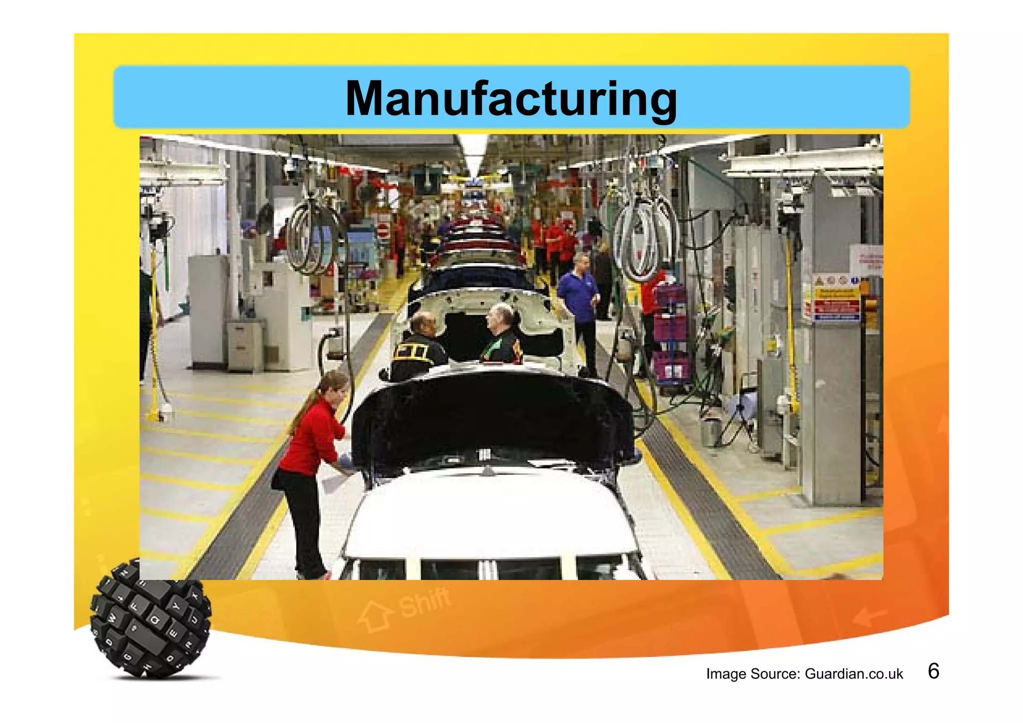 6Image Source: Guardian.co.uk
Manufacturing
 