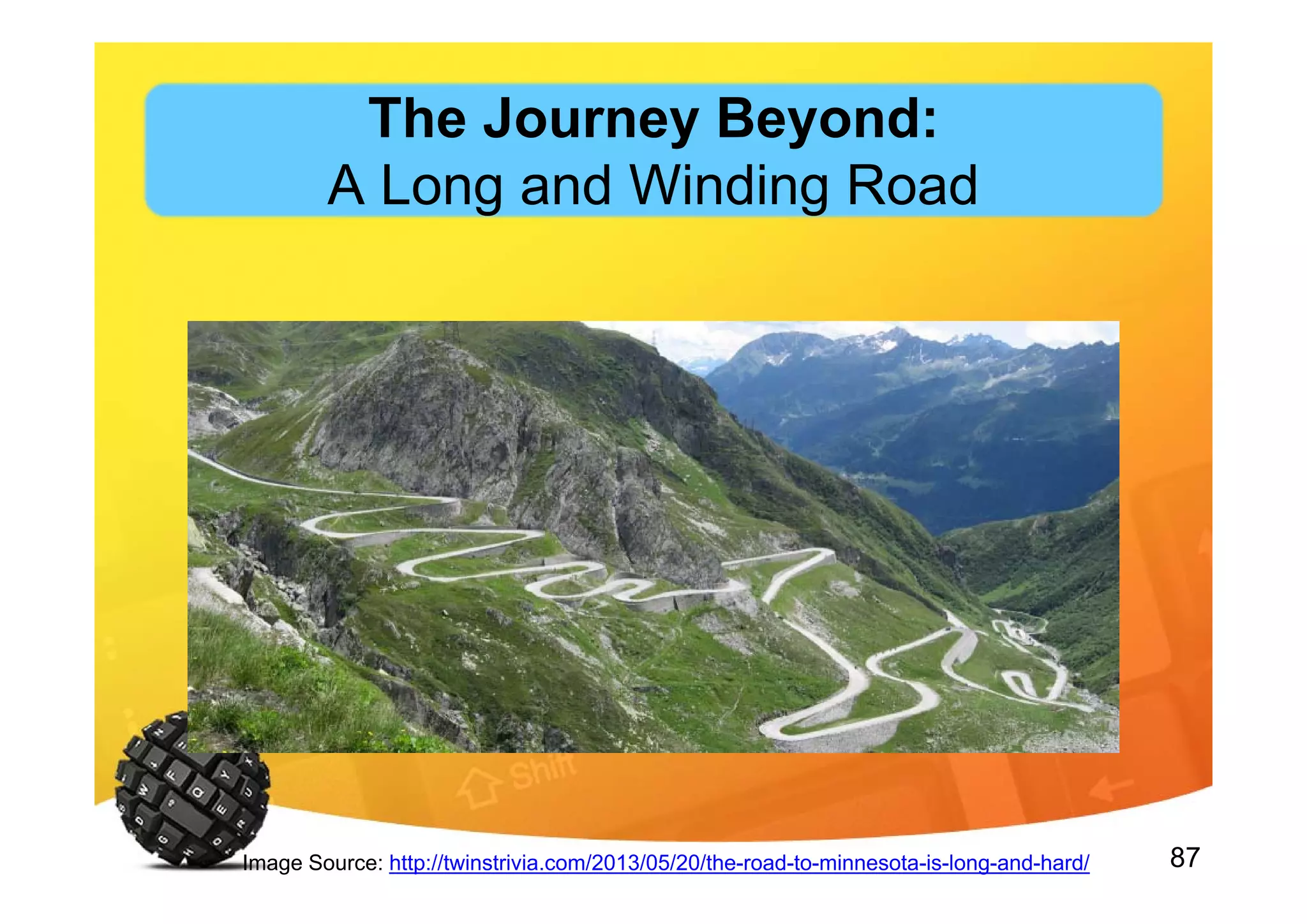 87Image Source: http://twinstrivia.com/2013/05/20/the-road-to-minnesota-is-long-and-hard/
The Journey Beyond:
A Long and Winding Road
 