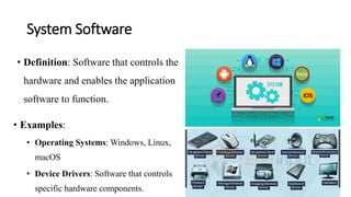 Application of ICT Lecture 1 Introduction to Information and ...
