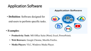Ict Application Examples Application of ICT Lecture 1 Introduction to Information and ...