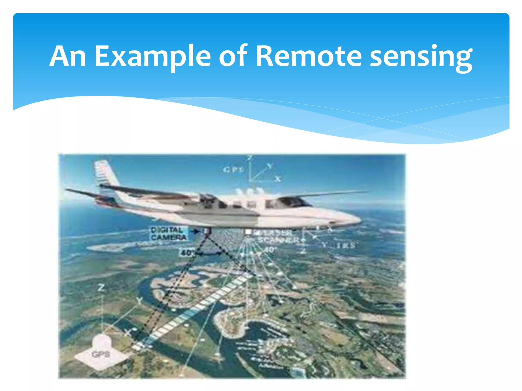 An Example of Remote sensing
 