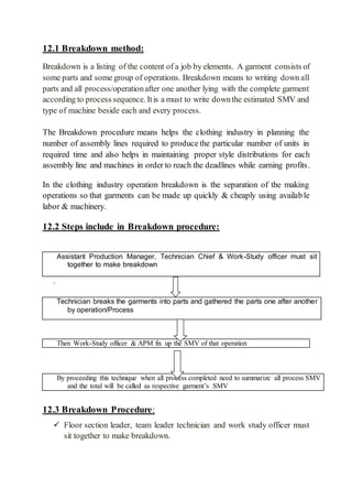 Application of industrial engineering techniques in garments production ...