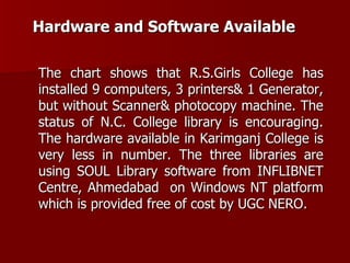 Hardware and Software Available The chart shows that R.S.Girls College has installed 9 computers, 3 printers& 1 Generator, but without Scanner& photocopy machine. The status of N.C. College library is encouraging. The hardware available in Karimganj College is very less in number. The three libraries are using SOUL Library software from INFLIBNET Centre, Ahmedabad  on Windows NT platform which is provided free of cost by UGC NERO. 