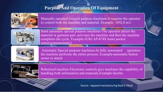 Purpose And Operation Of Equipment
Manually operated General purpose machines-It requires the operator
to control both the machine and material. Example –SNLS m/c
Semi automatic special purpose machines-The operator places the
material or garment part ,activates the machine and then the machine
completes the cycle. Example-JUKI AP-874S Jeans pocket
setter(semiautomatic)
Automatic Special purpose machines-In fully automated operation
the machine performs the entire process. Example-automatic button
sewer or attach
Robotized machine-Electronic controls give machines the capability of
handling both information and materials.Example-Sewbo
Source : Apparel manufacturing Ruth E Glock
 