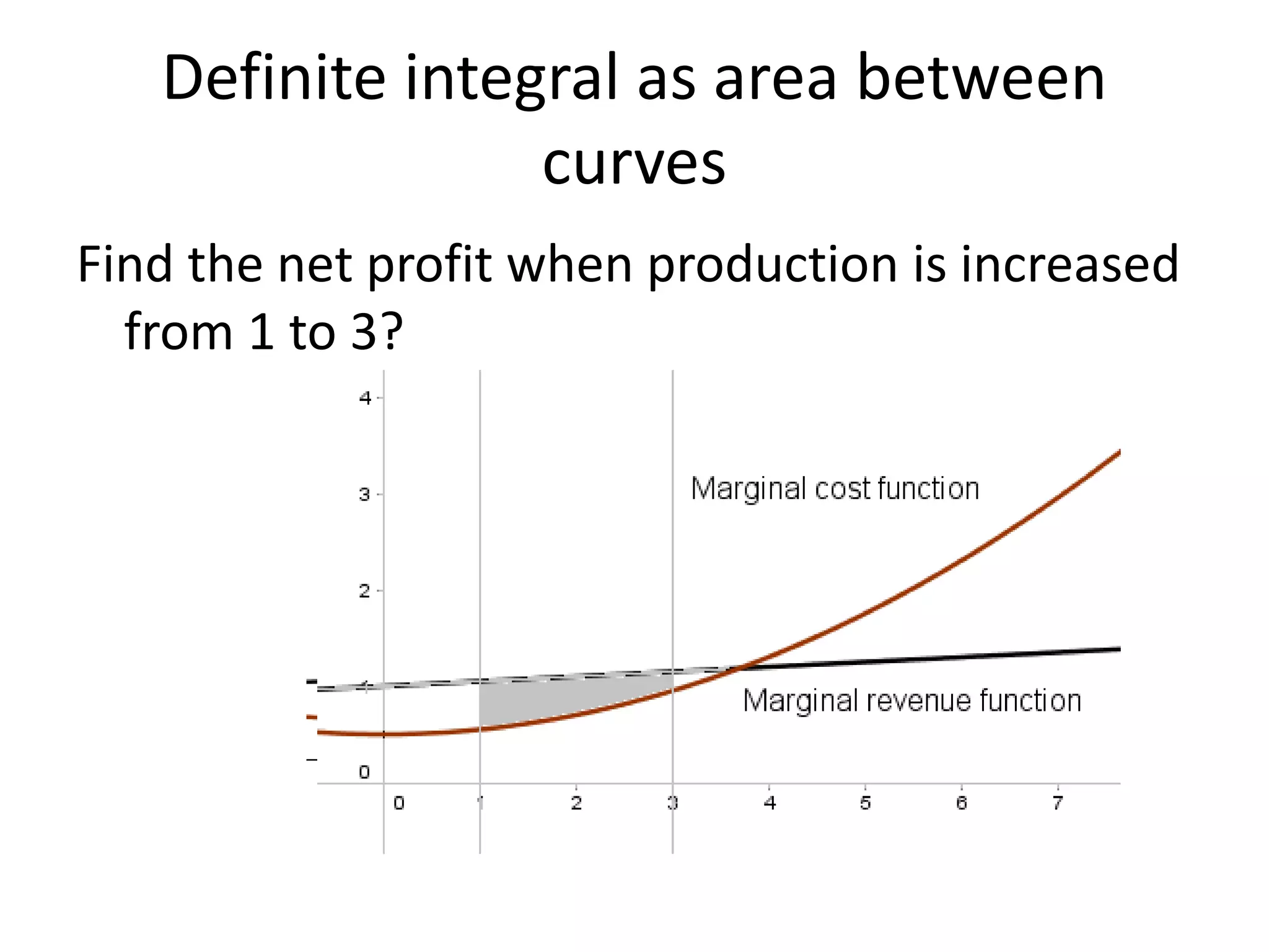 Definite integral as area between
curves
Find the net profit when production is increased
from 1 to 3?
 