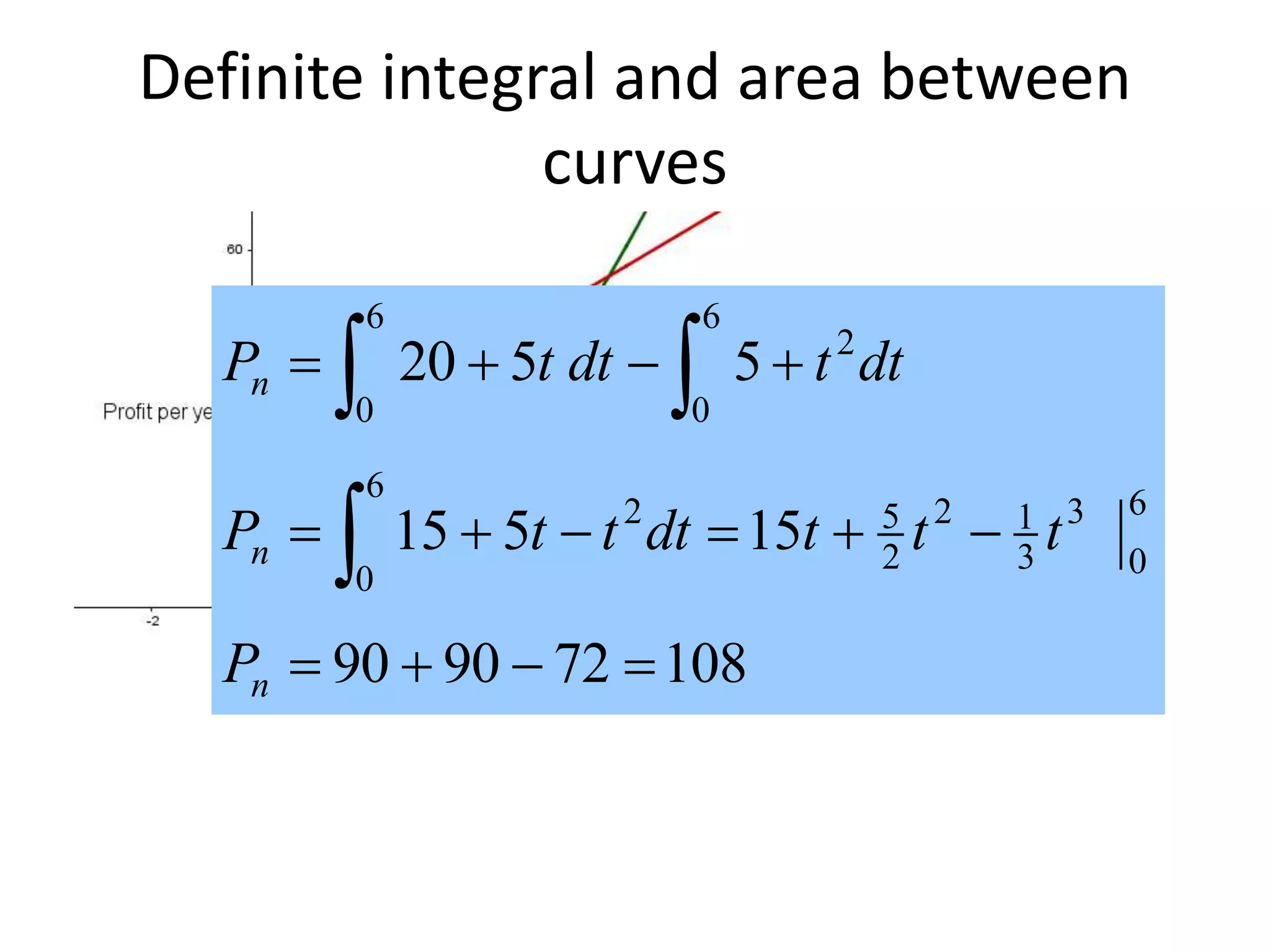 Definite integral and area between
curves
108729090
15515
5520
6
0
3
3
12
2
52
6
0
2
6
0
6
0





n
n
n
P
tttdtttP
dttdttP
 