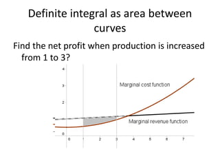 Definite integral as area between
curves
Find the net profit when production is increased
from 1 to 3?
 