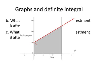 Application of integration | PPTX | Business Accounting & Finance ...
