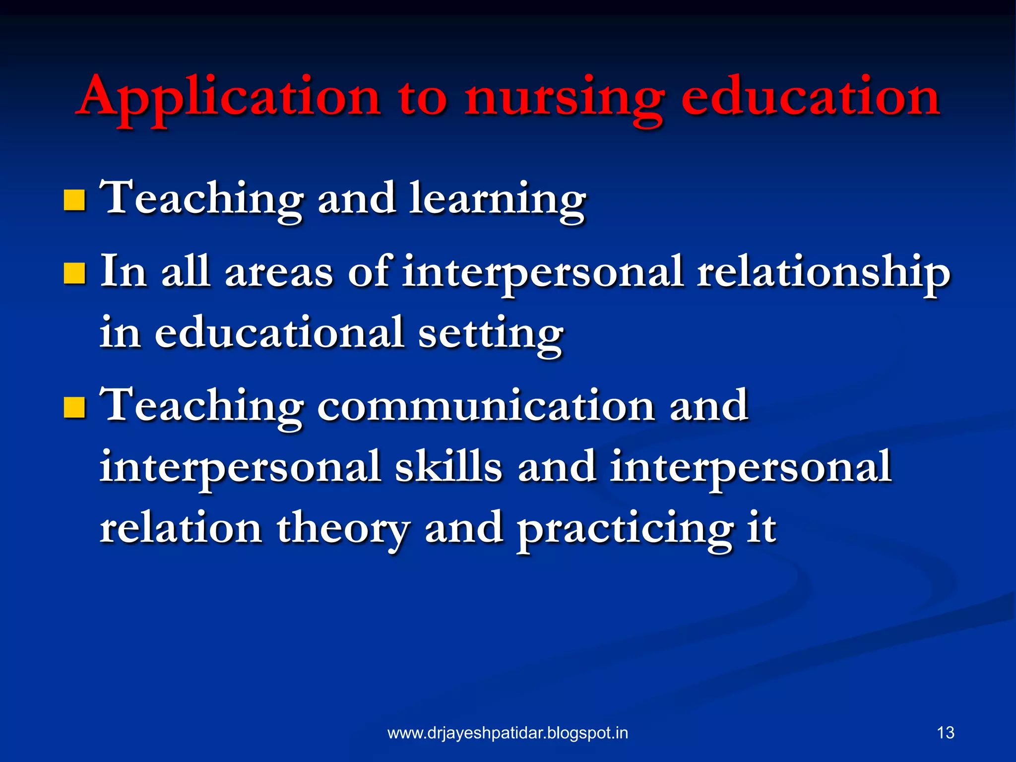 13
Application to nursing education
 Teaching and learning
 In all areas of interpersonal relationship
in educational setting
 Teaching communication and
interpersonal skills and interpersonal
relation theory and practicing it
www.drjayeshpatidar.blogspot.in
 