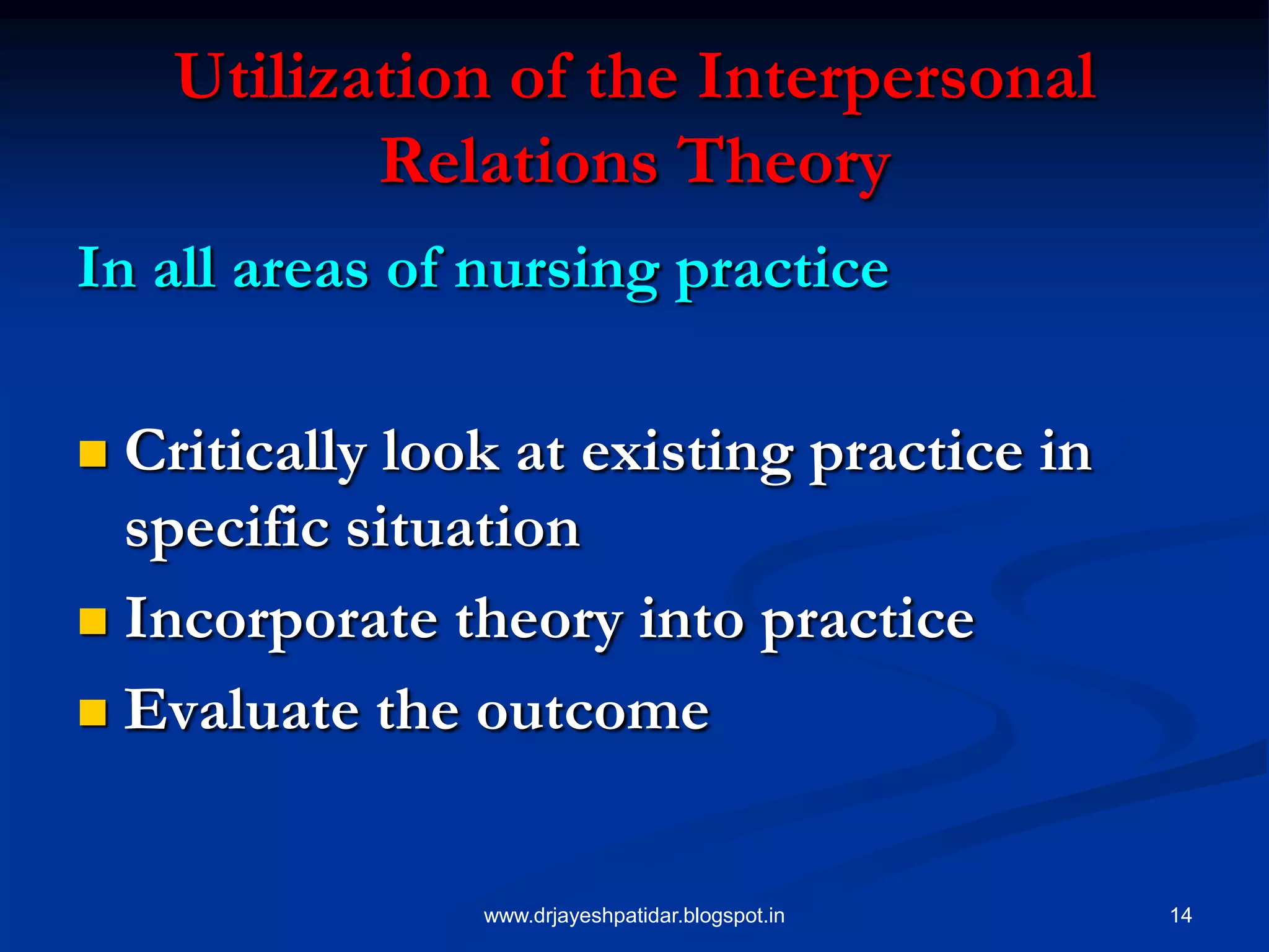 14
Utilization of the Interpersonal
Relations Theory
In all areas of nursing practice
 Critically look at existing practice in
specific situation
 Incorporate theory into practice
 Evaluate the outcome
www.drjayeshpatidar.blogspot.in
 