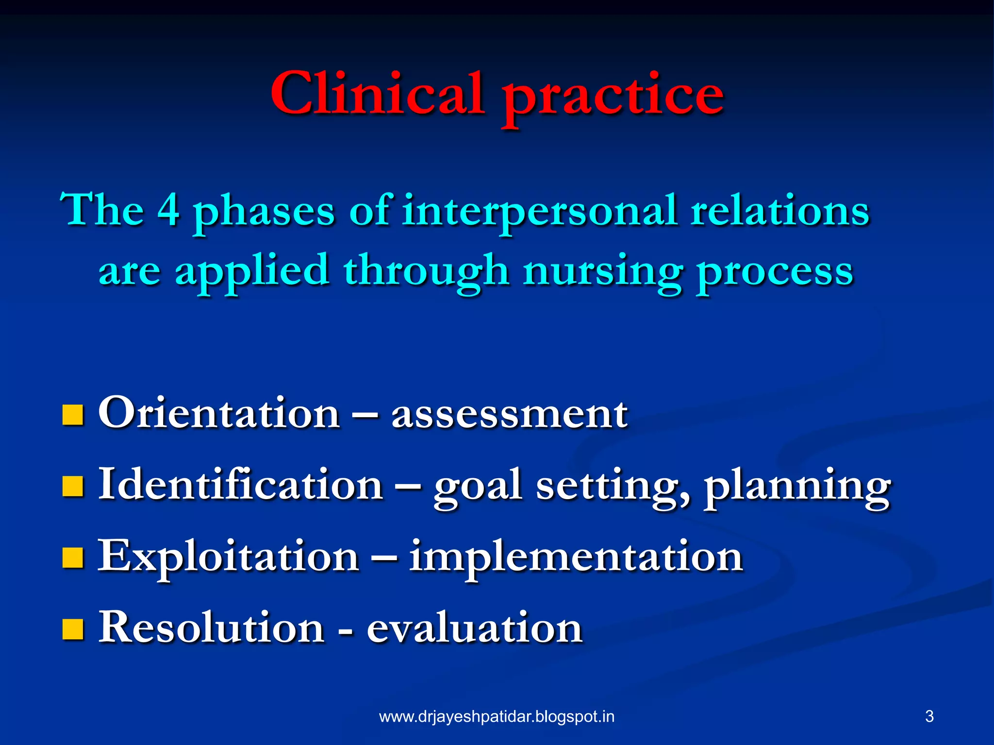 3
Clinical practice
The 4 phases of interpersonal relations
are applied through nursing process
 Orientation – assessment
 Identification – goal setting, planning
 Exploitation – implementation
 Resolution - evaluation
www.drjayeshpatidar.blogspot.in
 