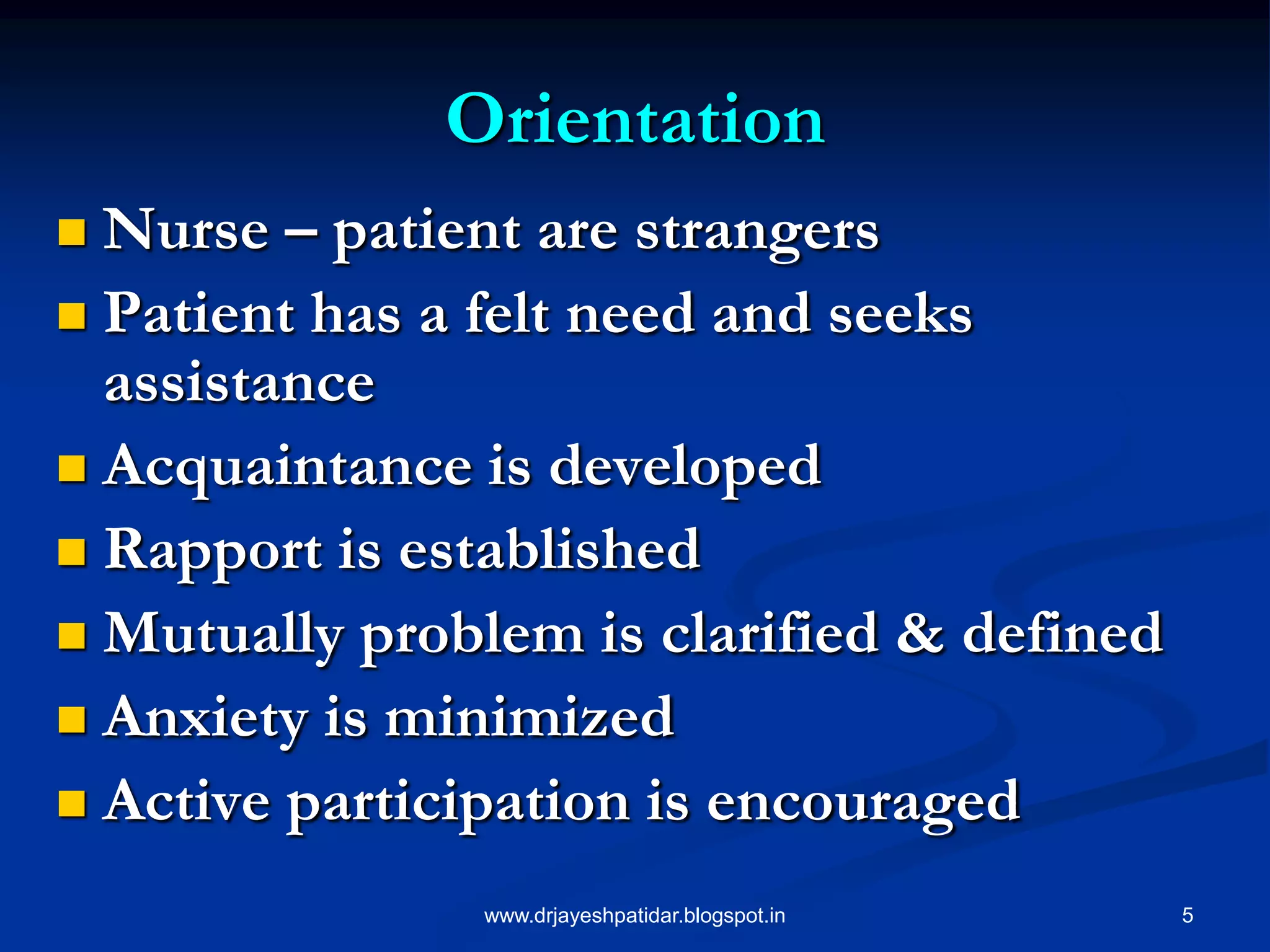5
Orientation
 Nurse – patient are strangers
 Patient has a felt need and seeks
assistance
 Acquaintance is developed
 Rapport is established
 Mutually problem is clarified & defined
 Anxiety is minimized
 Active participation is encouraged
www.drjayeshpatidar.blogspot.in
 