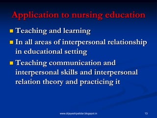 13
Application to nursing education
 Teaching and learning
 In all areas of interpersonal relationship
in educational setting
 Teaching communication and
interpersonal skills and interpersonal
relation theory and practicing it
www.drjayeshpatidar.blogspot.in
 