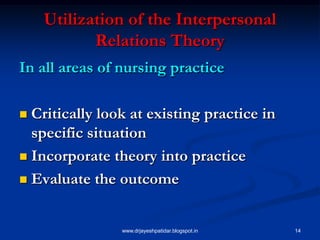 14
Utilization of the Interpersonal
Relations Theory
In all areas of nursing practice
 Critically look at existing practice in
specific situation
 Incorporate theory into practice
 Evaluate the outcome
www.drjayeshpatidar.blogspot.in
 