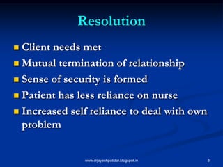 8
Resolution
 Client needs met
 Mutual termination of relationship
 Sense of security is formed
 Patient has less reliance on nurse
 Increased self reliance to deal with own
problem
www.drjayeshpatidar.blogspot.in
 