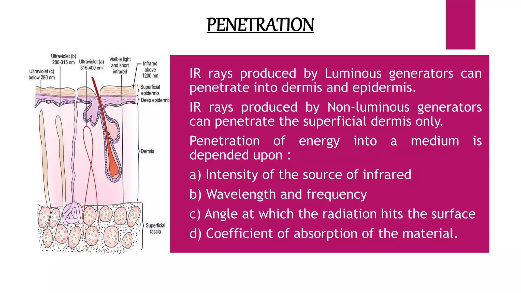 Infrared Rays Powerpoint Application of IRR(Infrared Radiations).pptx