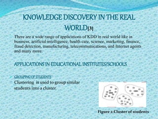 KNOWLEDGE DISCOVERY IN THE REAL 
WORLD[3] 
There are a wide range of applications of KDD in real world like in 
business, artificial intelligence, health care, science, marketing, finance, 
fraud detection, manufacturing, telecommunications, and Internet agents 
and many more. 
APPLICATIONS IN EDUCATIONAL INSTITUTES/SCHOOLS 
 GROUPING OF STUDENTS 
Clustering is used to group similar 
students into a cluster. 
Figure 2-Cluster of students 
 