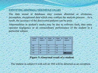 IDENTIFYING ABNORMAL/ ERRONEOUS VALUES 
The data stored in databases may contain abnormal or erroneous, 
incomplete, exceptional data which may confuse the analysis process. . As a 
result, the accuracy of the discovered patterns can be poor. 
Abnormalities in student’s marks may be due to software fault, data entry 
operator negligence or an extraordinary performance of the student in a 
particular subject. 
Figure 5-Abnormal result of a student 
The student in subject 4 with roll no 104 will be detected as an exception. 
 