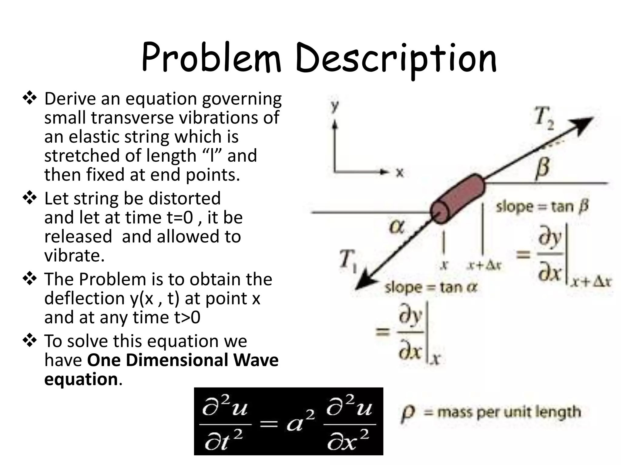 Problem Description
 Derive an equation governing
small transverse vibrations of
an elastic string which is
stretched of length “l” and
then fixed at end points.
 Let string be distorted
and let at time t=0 , it be
released and allowed to
vibrate.
 The Problem is to obtain the
deflection y(x , t) at point x
and at any time t>0
 To solve this equation we
have One Dimensional Wave
equation.
 