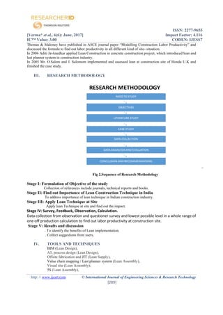 ISSN: 2277-9655
[Verma* et al., 6(6): June, 2017] Impact Factor: 4.116
IC™ Value: 3.00 CODEN: IJESS7
http: // www.ijesrt.com © International Journal of Engineering Sciences & Research Technology
[289]
Thomas & Maloney have published in ASCE journal paper “Modelling Construction Labor Productivity” and
discussed the formula to find out labor productivity in all different kind of site- situation.
In 2006 Aditi Javknedkar applied Lean Construction in concrete construction project, which introduced lean and
last planner system in construction industry.
In 2005 Mr. O.Salem and J. Salomom implemented and assessed lean at construction site of Honda U.K and
finished the case study.
III. RESEARCH METHODOLOGY
Fig 2.Sequence of Research Methodology
Stage I: Formulation of Objective of the study
Collection of references include journals, technical reports and books.
Stage II: Find out Importance of Lean Construction Technique in India
To address importance of lean technique in Indian construction industry.
Stage III: Apply Lean Technique at Site
Apply lean Technique at site and find out the impact.
Stage IV: Survey, Feedback, Observation, Calculation.
Data collection from observation and questioner survey and lowest possible level in a whole range of
one-off production calculation to find out labor productivity at construction site.
Stage V: Results and discussion
. To identify the benefits of Lean implementation.
. Collect suggestions from users.
IV. TOOLS AND TECHNIQUES
BIM (Lean Design),
A3, process design (Lean Design),
Offsite fabrication and JIT (Lean Supply),
Value chain mapping / Last planner system (Lean Assembly),
Visual site (Lean Assembly);
5S (Lean Assembly),
 