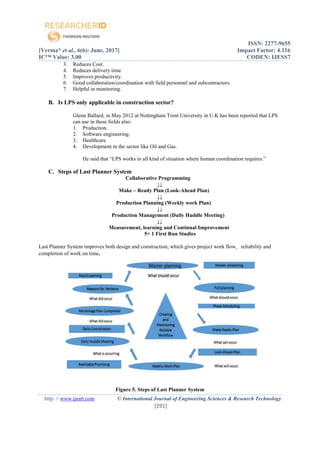 ISSN: 2277-9655
[Verma* et al., 6(6): June, 2017] Impact Factor: 4.116
IC™ Value: 3.00 CODEN: IJESS7
http: // www.ijesrt.com © International Journal of Engineering Sciences & Research Technology
[291]
3. Reduces Cost.
4. Reduces delivery time.
5. Improves productivity.
6. Good collaboration/coordination with field personnel and subcontractors.
7. Helpful in monitoring.
B. Is LPS only applicable in construction sector?
Glenn Ballard, in May 2012 at Nottingham Trent University in U.K has been reported that LPS
can use in these fields also:
1. Production.
2. Software engineering.
3. Healthcare.
4. Development in the sector like Oil and Gas.
He said that “LPS works in all kind of situation where human coordination requires.”
C. Steps of Last Planner System
Collaborative Programming
↓↓
Make – Ready Plan (Look-Ahead Plan)
↓↓
Production Planning (Weekly work Plan)
↓↓
Production Management (Daily Huddle Meeting)
↓↓
Measurement, learning and Continual Improvement
5+ 1 First Run Studies
Last Planner System improves both design and construction, which gives project work flow, reliability and
completion of work on time.
Figure 5. Steps of Last Planner System
 