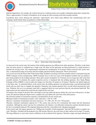Application Of Lean Manufacturing Tools And Techniques A Case Study In ...