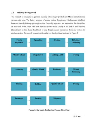 Application of lean manufacturing tools in garments production | PDF