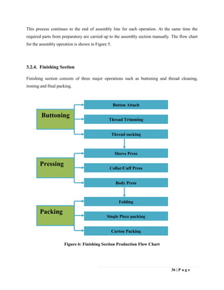 Application of lean manufacturing tools in garments production | PDF