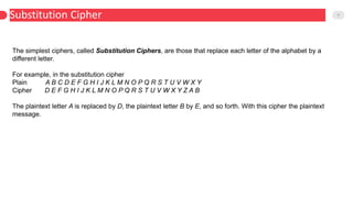 Substitution Cipher 9
The simplest ciphers, called Substitution Ciphers, are those that replace each letter of the alphabet by a
different letter.
For example, in the substitution cipher
Plain A B C D E F G H I J K L M N O P Q R S T U V W X Y
Cipher D E F G H I J K L M N O P Q R S T U V W X Y Z A B
The plaintext letter A is replaced by D, the plaintext letter B by E, and so forth. With this cipher the plaintext
message.
 
