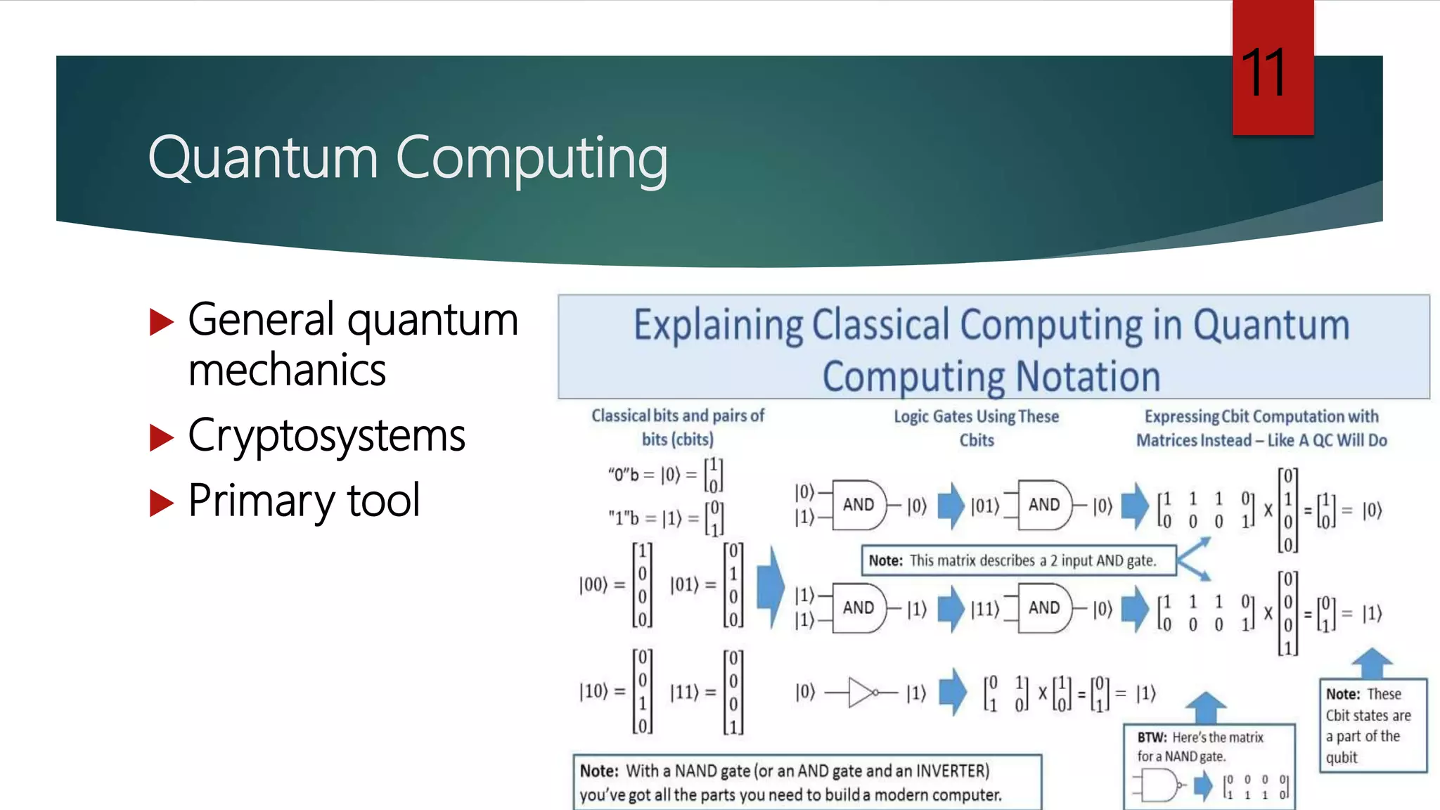 Quantum Computing
 General quantum
mechanics
 Cryptosystems
 Primary tool
11
 