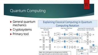 Quantum Computing
 General quantum
mechanics
 Cryptosystems
 Primary tool
11
 
