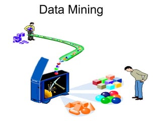 Data Mining
 