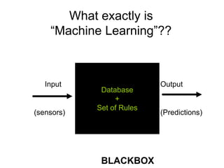 What exactly is
    “Machine Learning”??



   Input                   Output
             Database
                 +
            Set of Rules
(sensors)                  (Predictions)




             BLACKBOX
 