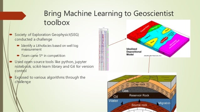 machine learning in oil & gas