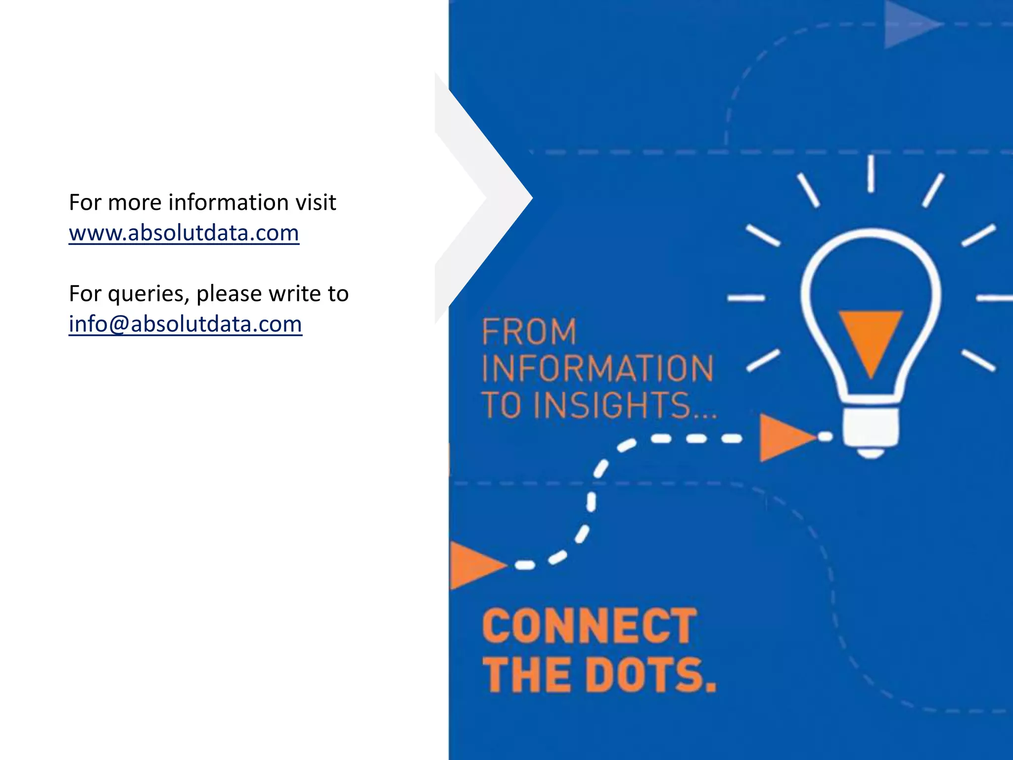 22© Absolutdata 2014 Proprietary and Confidential
For more information visit www.absolutdata.com
For queries, please write to info@absolutdata.com
 